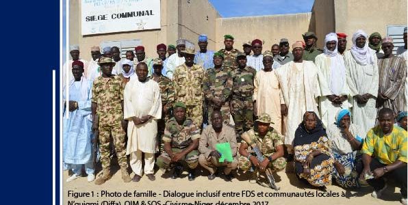 ASSN Maps Nigerien Civil Society Organizations Involved in SSR