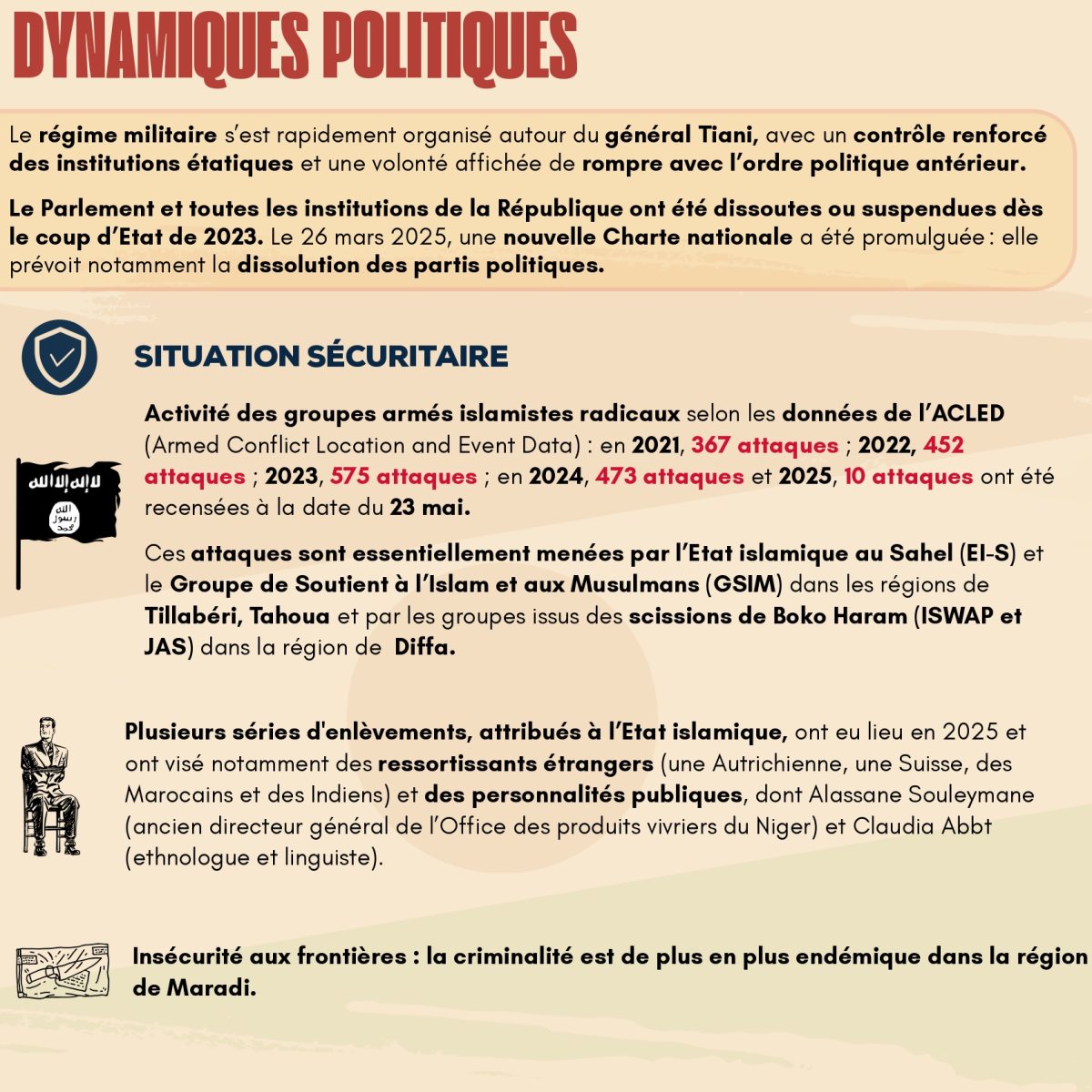 Le-Niger-depuis-le-coup-dEtat-du-26-juillet-2023-5-1 page-0004